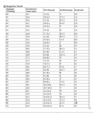 Elefant, 925 Sterling Silber, Ring