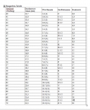 Mattierter grosser Silberring